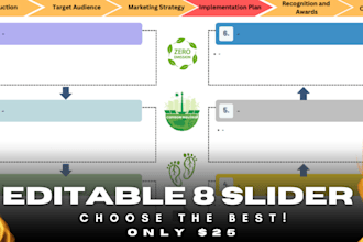 sell this ready to use editable powerpoint template