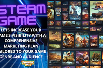 do organic social promotion for game, steam game, twitch, game content marketing