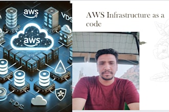 automate AWS infrastructure with terraform and cloudformation