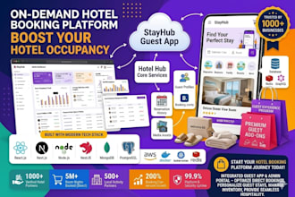 build hotel booking portal for b2b and b2c