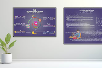 design custom sign boards for workplace, safety, public place and all events