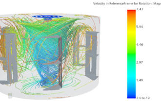 thermal analysis, cooling simulation, temperature prediction