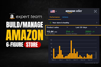 make 6 figure amazon estore with online arbitrage retail products