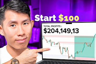 get active telegram subscribers via crypto telegram ads telegram forex promotion