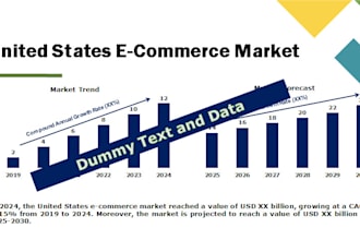 do market research and country analysis