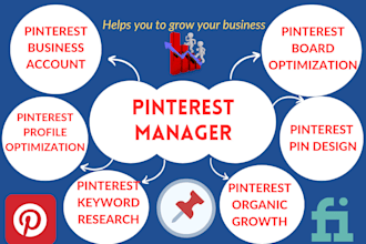 be your professional pinterest marketing manager
