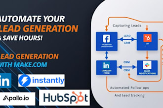 automate your lead generation process