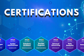support for certification on AWS, azure, gcp and harshicorp terraform