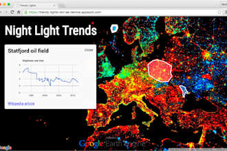perform analysis using google earth engine gee