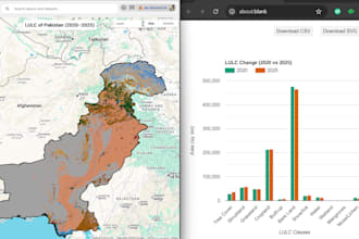 perform analysis using google earth engine, python , colab and r software