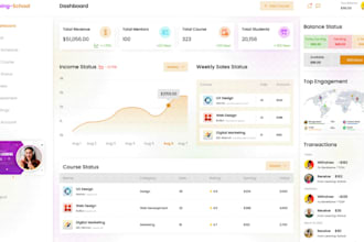 be ai  saas software developer, accounting software, mlm,hrm, erp, crm, pos, cms