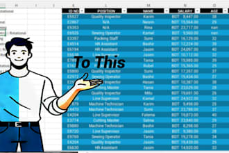 do data cleaning and visualzing with dashboard