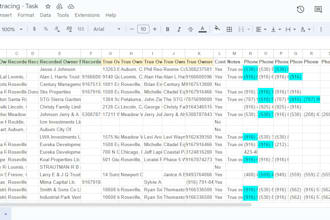 provide skip tracing for real estate business