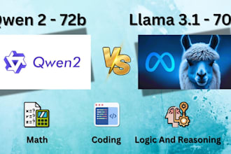 finetune open source llm models