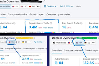 usa uk guest post backlinks