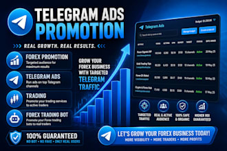 fix telegram ads issue telegram promotion to 900k forex traders via telegram ads