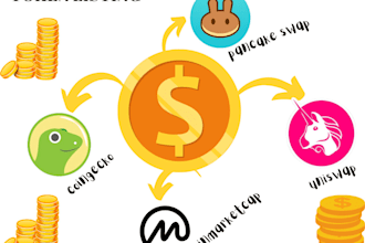 do fast track token listing on coingecko coinmarketcap and binance