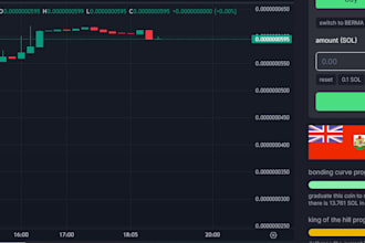 crypto telegram promotion, crypto pump, dex, sol memecoin, pumpfun 100m market
