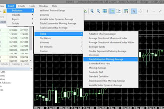 program mt4 mt5 trading bot, expert advisor, forex bot, forex eas or indicator