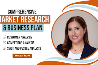 write a business plan with a financial plan for startups, business plan writer