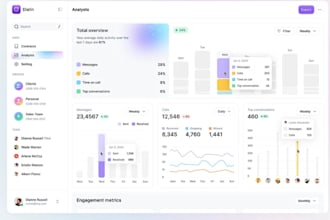 ai software developer, ai saas app, ai website, ai application, ai agent, crm