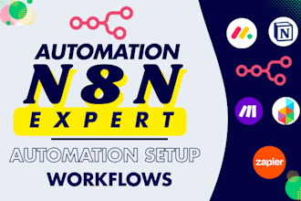 n8n ai automation shopify chatbot vapi voice agent social media automation