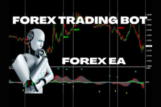 develop profitable forex trading bot forex trading bot forex ea trading bot