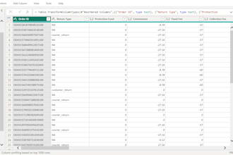 utilize excel power query to efficiently transform and clean disorganized data