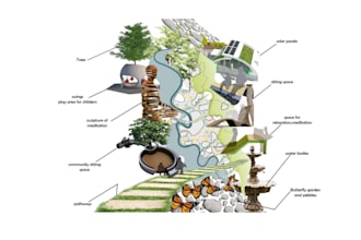 design graphic art, collages and illustrations