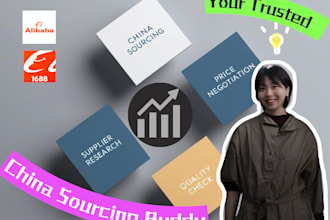 be your trusted china sourcing expert for the best price and quality