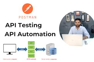 do API testing using postman