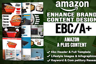do amazon ebc design, amazon a plus content for enhanced brand content