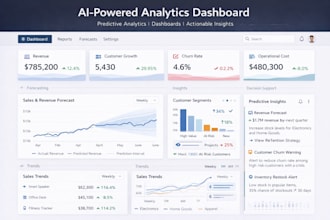 an ai powered analytics dashboard for decision support