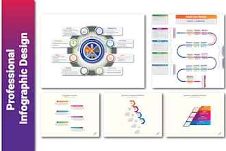 do unique business infographic design, roadmap, timeline, flow chart, diagram