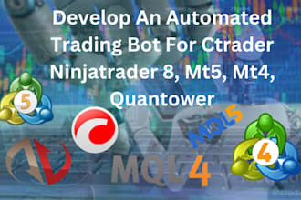 code an automated trading bot for ninjatrader, metatrader, thinkorswim