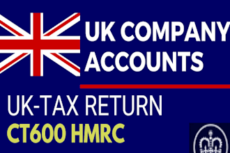 do uk corporation tax and accounts to hmrc and companies house