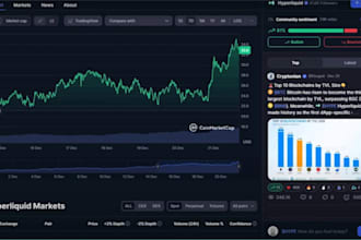 make solana pump fun bot with memecoin, telegram volume bot, solana trading bot