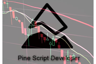 develop any tradingview pine indicator or strategy script