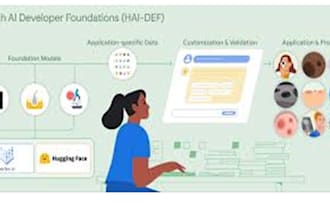 build openai saas website ai writer saas or openai chat gpt app