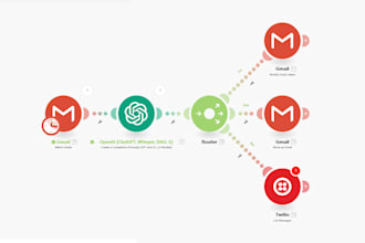 build call agents using twilio, openai, automate whatsapp, email using make com