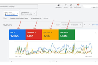 set up and optimize google shopping ads for maximum sales
