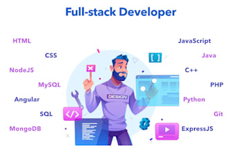 be your certified aws solutions architect and devops engineer