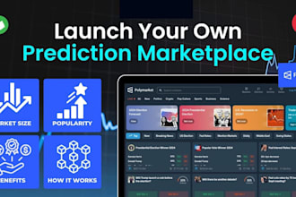 build prediction marketplace, decentralized prediction marketplace, polymarket