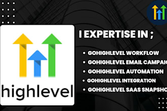 ghl workflow ghl email campaign ghl automation ghl integration ghl landing page