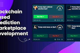prediction market platform, prediction markets polygon, prediction market desig