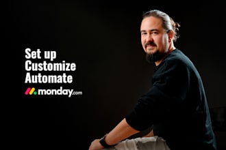 set up customize and automate your monday