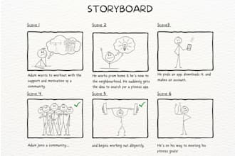 create a professional stick figure story book storyboard comic illustration