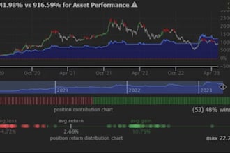 develop forex trading bot, ict strategy for crypto on mt5, ict trading bot