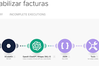 automate your business with ai