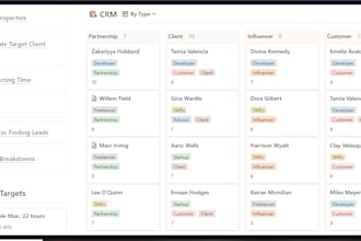 be your n8n expert setup n8n automation and workflow